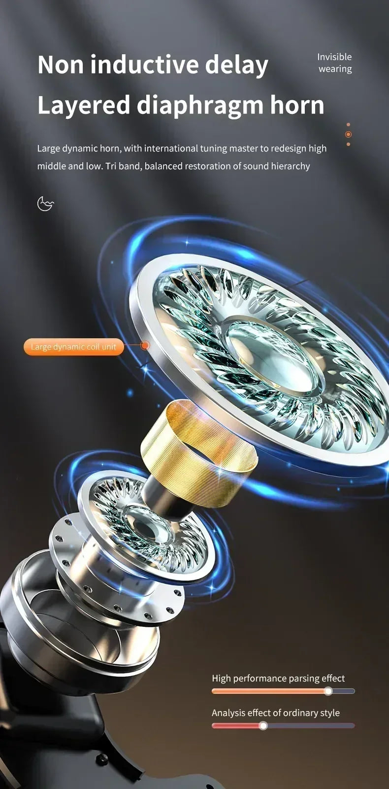 X55 Earphones Wireless Earphones Headphones Noise Reduction Sport Game Sleep Bluetooth 5.0 Earbuds HIFI