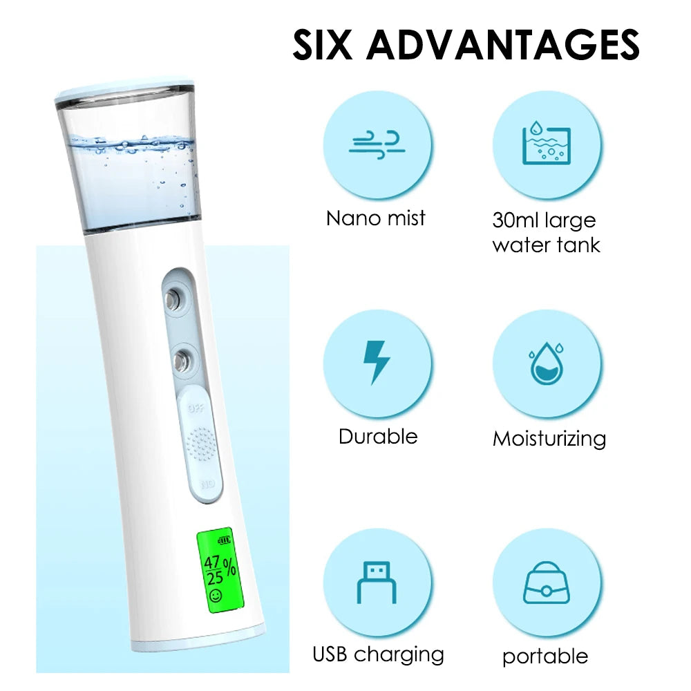Double Spray-head Nano Facial Steamer Skin Test Mist Spray Cleaning Pores Water SPA Hydrating Face Sprayer Skin Care USB Charge